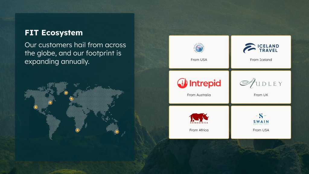 Original FIT Ecosystem slide capture with photographic background and full client logos.